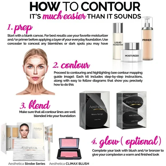 Aesthetica Contour Series Cream Palette - Sealed - Picture 4 of 7